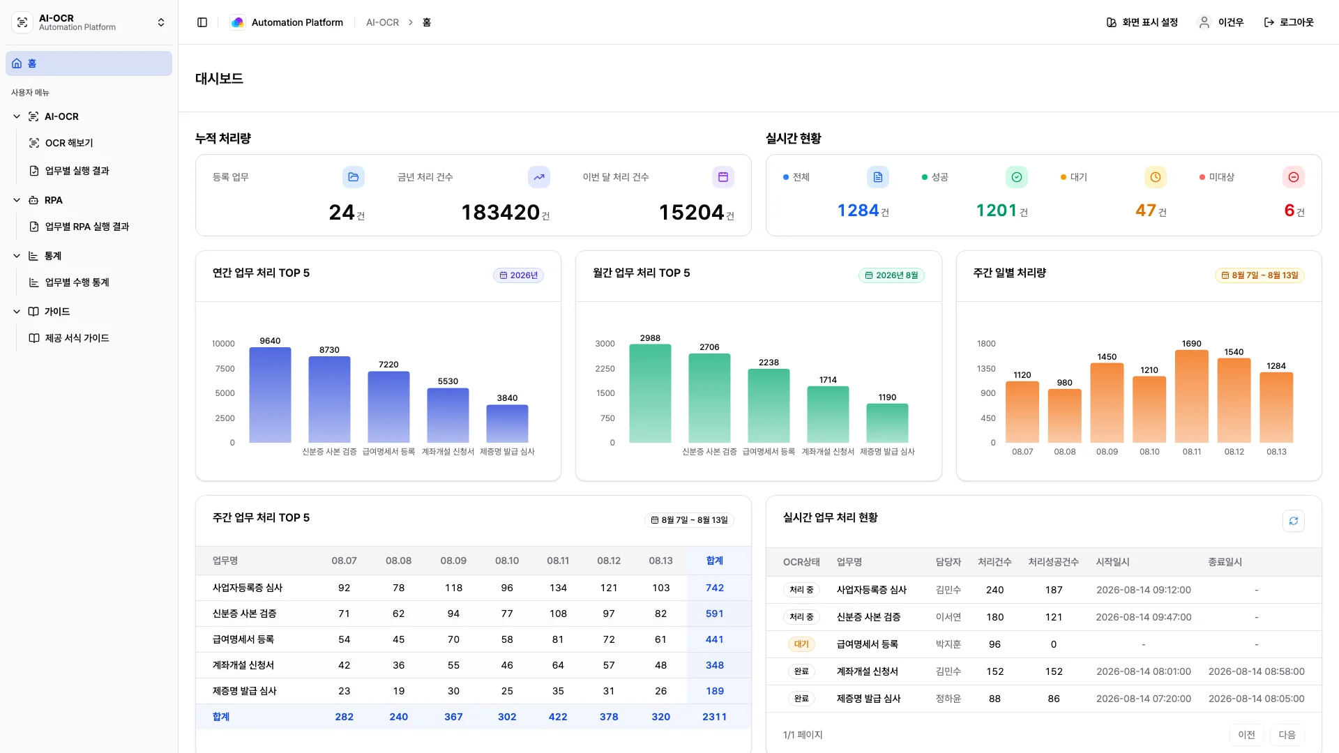 AI-OCR 대시보드