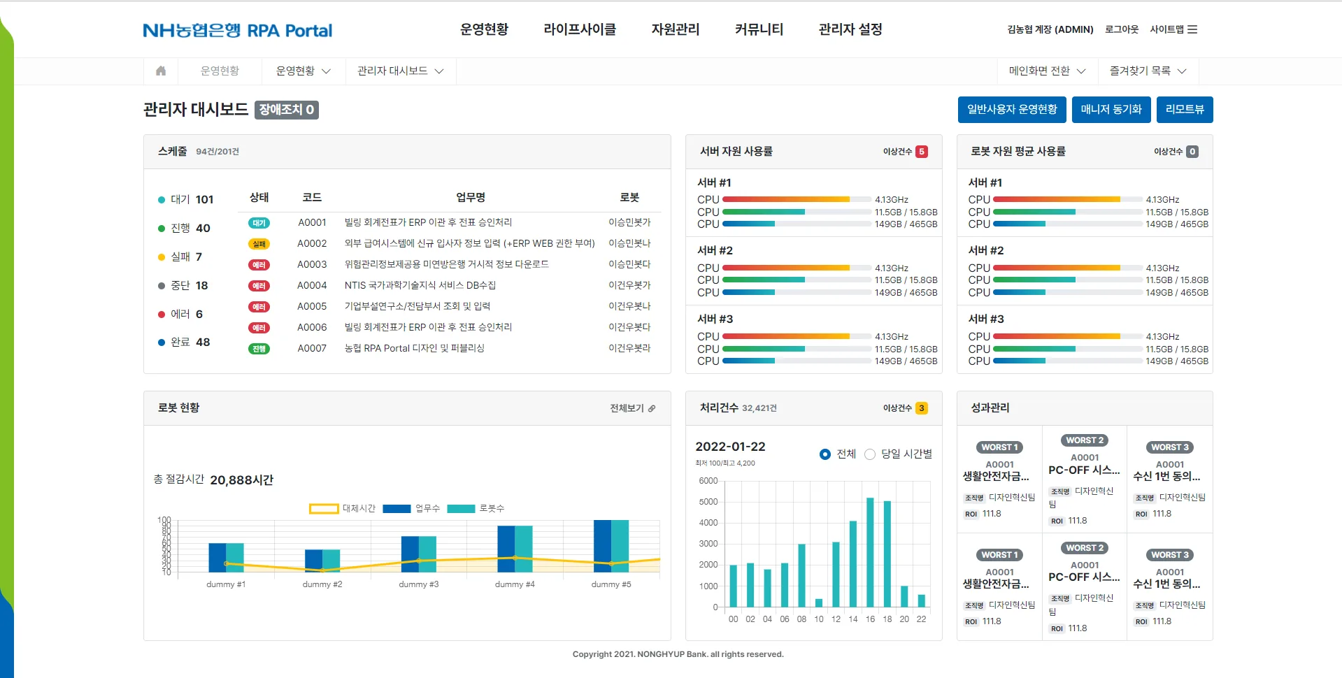 농협은행 RPA 포털 관리자 대시보드 디자인 시안